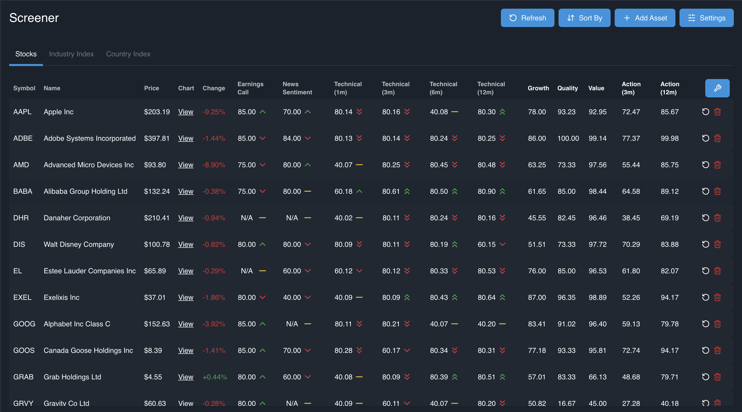Dashboard preview